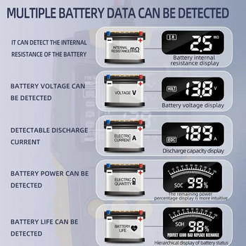 Тестер за живот на батерията на автомобила 12V 24V Диагностичен Вътрешно съпротивление на батерията LCD Цифров скенер за зареждане Анализатор Инструменти за проверка