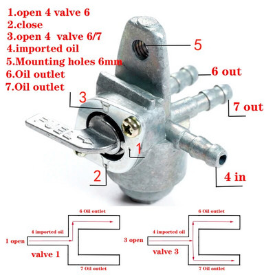 3-pordiline gaasikütuse ventiili lüliti, kraaniklapi lüliti mootorratta mustuseratta ATV jaoks Uus