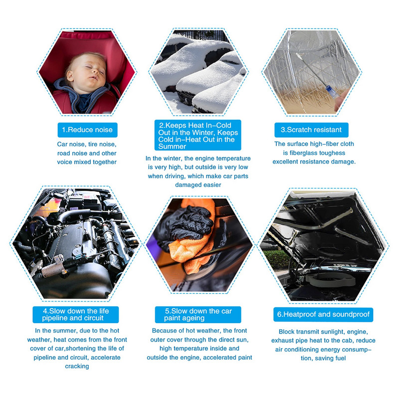 Uxcell 5 mm/8 mm/10 mm 50 cm * 30 cm biezs 1,6 kvadpēdas automobiļu siltumizolācijas skaņas slāpētājs, ceļa trokšņa slāpētājs, siltuma paklājs