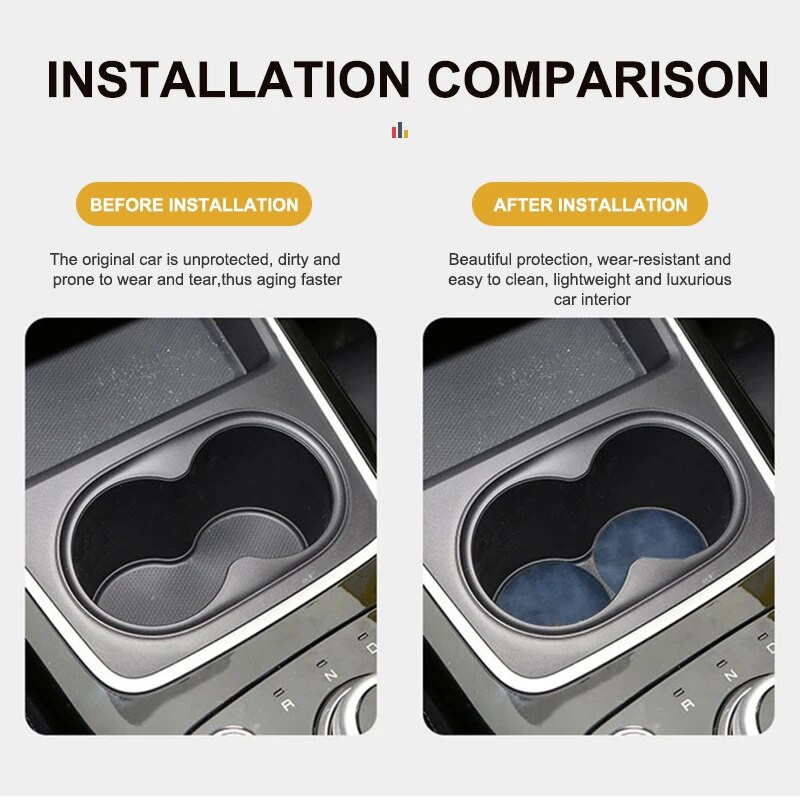 2gab. Automašīnas kausa paliktņa augstas kvalitātes krāsainas neslīdošās spilventiņu daļas priekš Skoda Fabia Kamiq Superb MK3 VisionS Yeti Scala Enyaq-iV