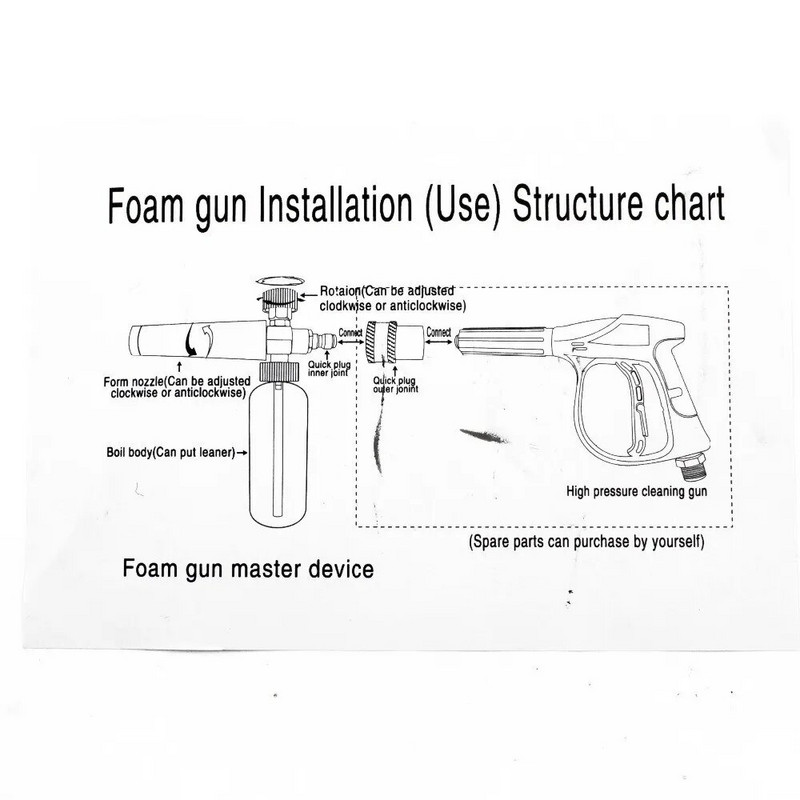 750 ml sniega putu sprausla priekš Karcher K2 K3 K4 K5 K6 K7 auto augstspiediena mazgātājiem ziepju putu ģenerators ar regulējamu smidzinātāja sprauslu