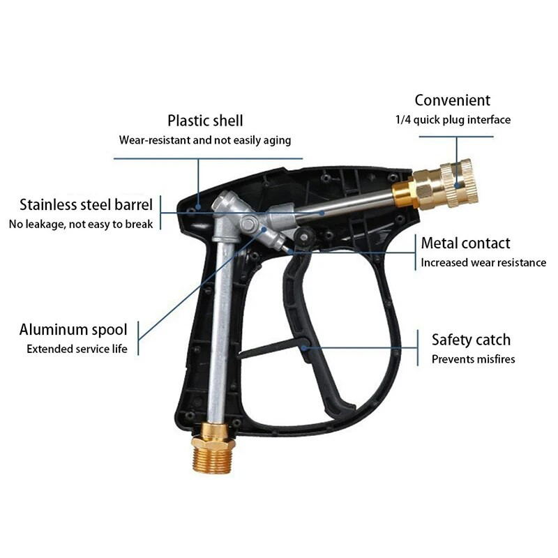 SEAMETAl autómosó vízpisztoly nagynyomású mosópisztoly alumínium magos gyorscsatlakozó ötszínű ventilátor alakú fúvókák autómosó pisztoly