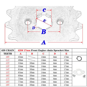 420# 17mm 10 11 12 13 14 15 16 17 18 19T Δόντια μπροστινό γρανάζι κινητήρα για Dirt Pit Monkey Dax Bike Go Kart ATV Quad μοτοσυκλέτα