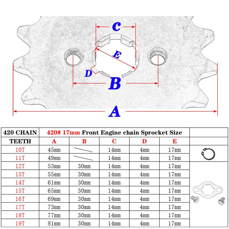 Motocikla ķēdes zobrats 17mm 10T 11T 12T 13T 14T 15T 16T 17T 18T 19T paredzēts 50cc 70cc 90cc 110cc priekšējais dzinējs 420 zobrati