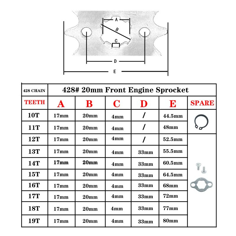 428# Κίνηση αλυσίδας 17mm 20mm 10/11/12/13/14 Δοντιωτός μπροστινός οδοντωτός τροχός κινητήρα για KAYO BSE SSR SDG Dirt Pit Bike ATV Quad ανταλλακτικά