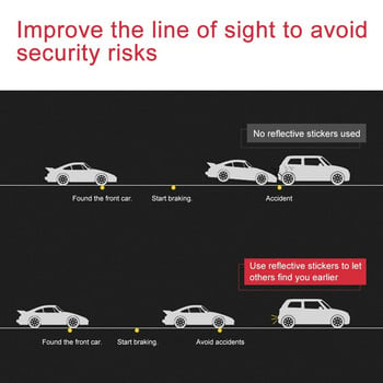 4 ΤΕΜ/Σετ Αυτοκόλλητα Πόρτας Αυτοκινήτου Καθολική Ταινία Προειδοποίηση Προειδοποιητικής Ταινίας ΑΝΟΙΧΤΗ Υψηλή ανακλαστική ταινία Ανακλαστικές ταινίες ασφαλείας αυτοκινήτου