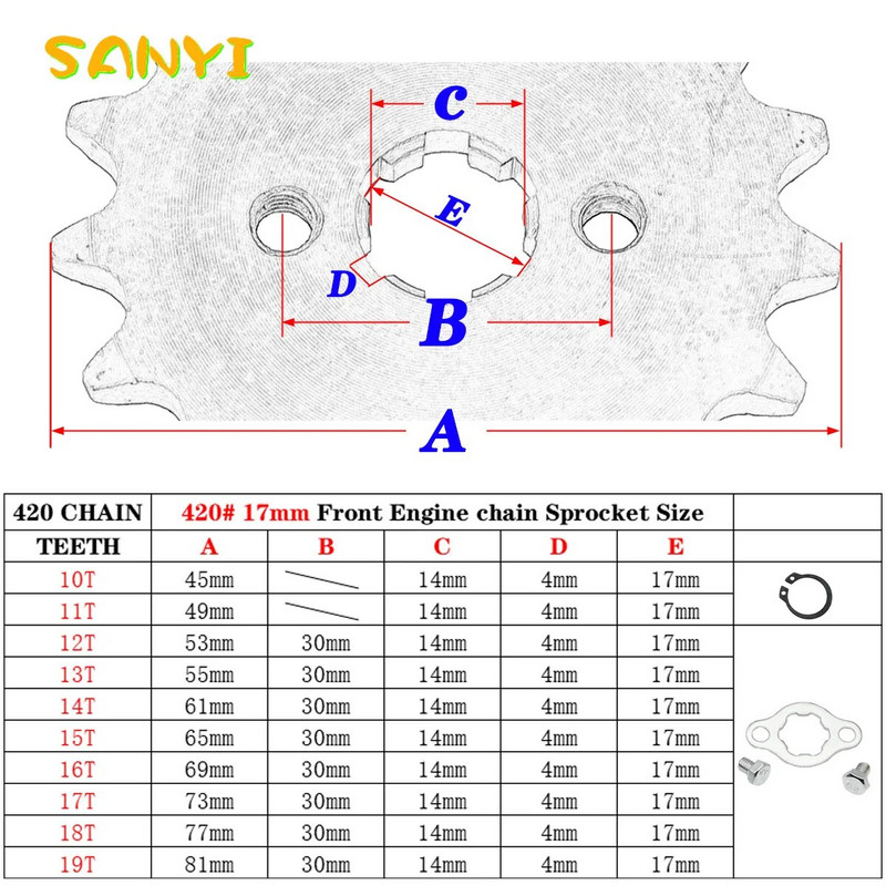 420 10T 11T 12T 13T 14T 15T 16T 17T 18T 19T hammas 17mm ID esimootori ketiratta mootorratta osa