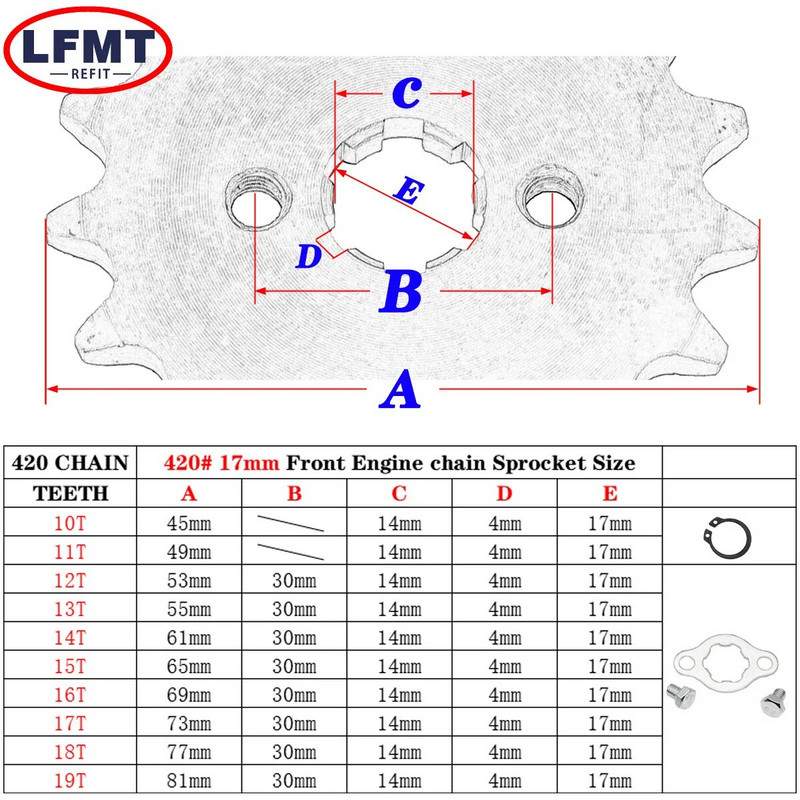 420# Αλυσίδα 17mm 10 -19T δόντια μπροστινός κινητήρας για Taotao Kayo BSE Xmotos Apollo SSR 110 125cc Dirt Pit Bike ATV Quad
