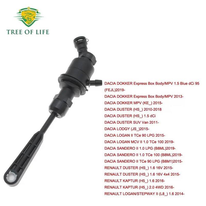 306100394R Siduri peasilinder Renault Duster Kaptur Dacia Lodgy Dokker Logan Sandero 306104294R 306109244R 5Q1614019N jaoks