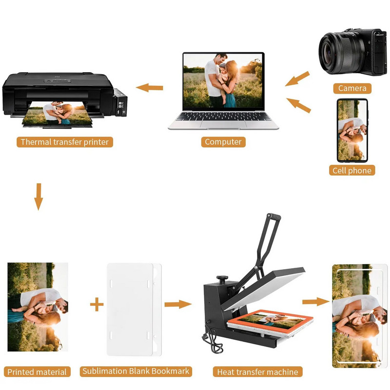Szublimációs rendszámtábla Üres rendszámtábla keret Üres Autóipari Fém Alumínium tartó Szublimációs Praktikus Autós címkék