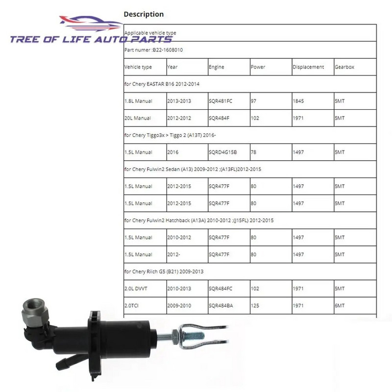 Siduri peasilinder Chery Tiggo jaoks 2/3x A13 A13T Fengyun2 Riich G5 G6 B21 2009-2016 B22-1608010 B221608010