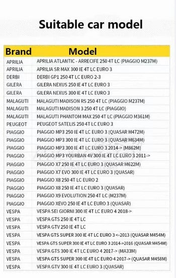 Για PIAGGIO MP3 250/300 IE YOURBAN 4V 300IE X7 EVO 250IE 4T LC X8 X9 EVOLUTION XEVO Ζώνη μετάδοσης ινών σκούτερ μοτοσικλέτας