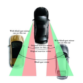 YASOKRO Καθρέπτης αυτοκινήτου Ρυθμιζόμενος 360 μοιρών Πλαϊνοί πίσω καθρέφτες ευρυγώνιος Τυφλό σημείο Τρόπος ασφαλείας για στάθμευση Βοηθητικός καθρέφτης