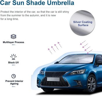 Παρμπρίζ αυτοκινήτου Sun Shade Ακτίνες UV και Heat Sun Visor Protector Πτυσσόμενος ανακλαστήρας Ομπρέλα brella Shield