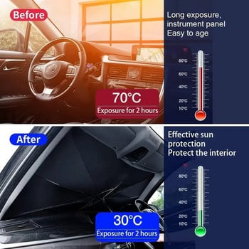 Παρμπρίζ αυτοκινήτου Sun Shade Ακτίνες UV και Heat Sun Visor Protector Πτυσσόμενος ανακλαστήρας Ομπρέλα brella Shield
