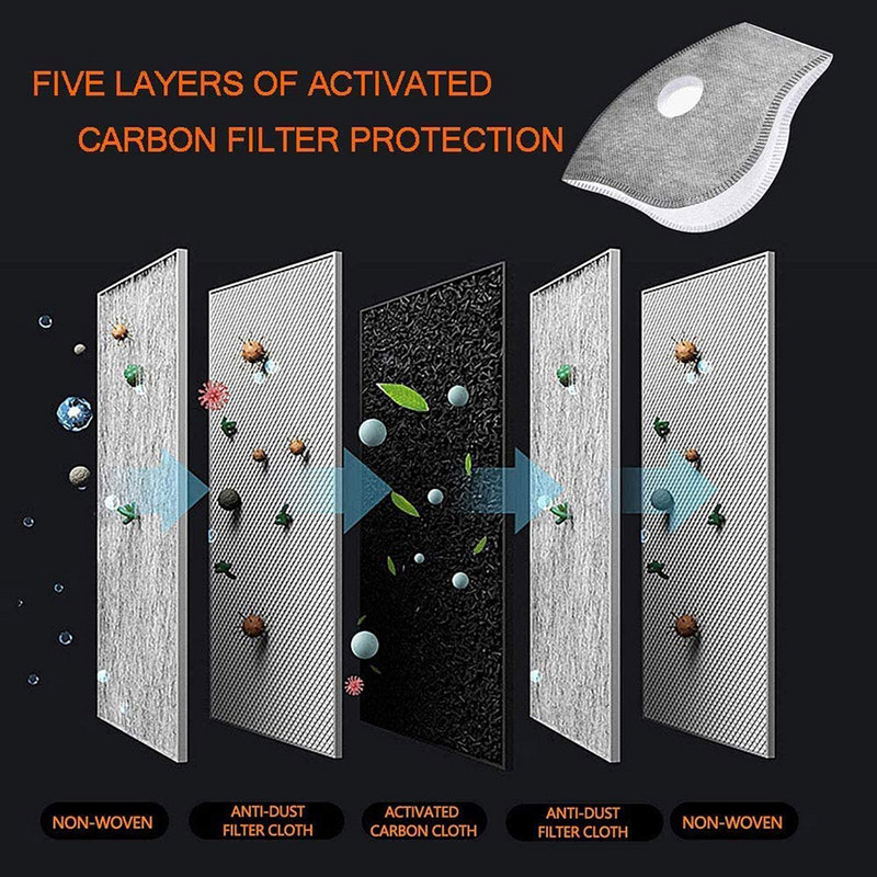 Sporta sejas maskas filtra blīve aktīvās ogles filtri skriešanas riteņbraukšanas maska sporta maska āra sporta treniņu maska vīriešiem