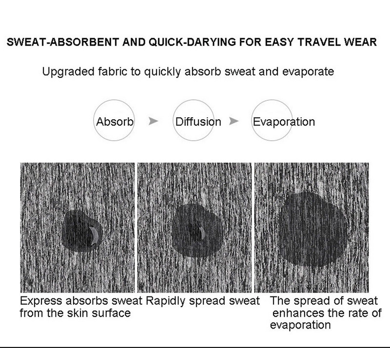 One Peice Summer Headwear Bicycle Face Mask UV Sun Prevent Cycling Mask Thermal Face Bandana Mask Cover