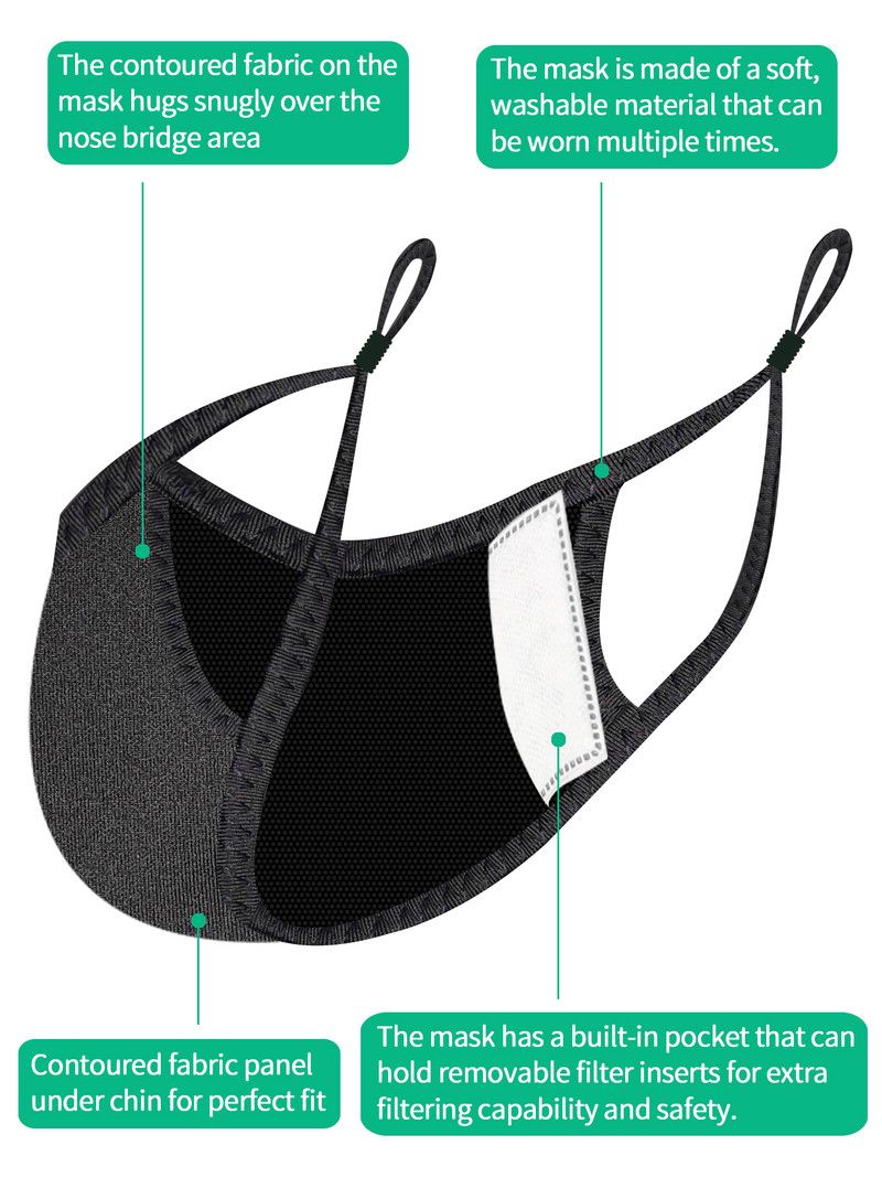 Korduvkasutatav näotolmumask hingav, mugav reguleeritav, filtrikotiga pestav, sobib kodukontori välitöödeks