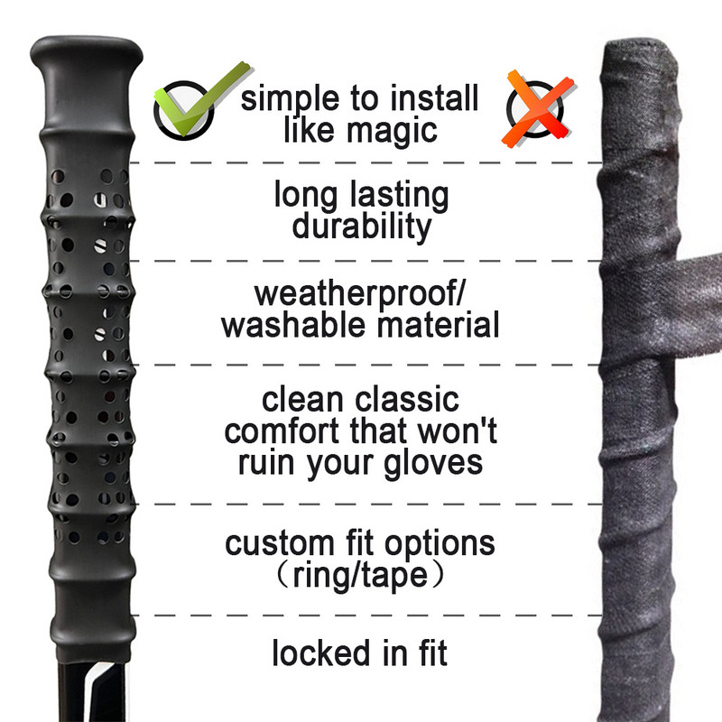 2023 Hockey Grip Traka Dodaci za rukovanje palicom za hokej Termoskupljajući rukav Neklizajući rukohvat Ručke za palicu za hokej Trening