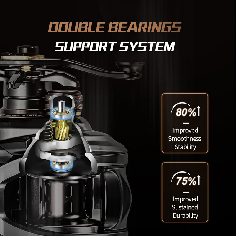 SOLOKING HIAW200 Baitcasting Reel Betriel 9.5KG Max Drag 12 Bearing 5.4/7.2 Pārnesuma attiecība zvejas spoles Baitcaster spoles