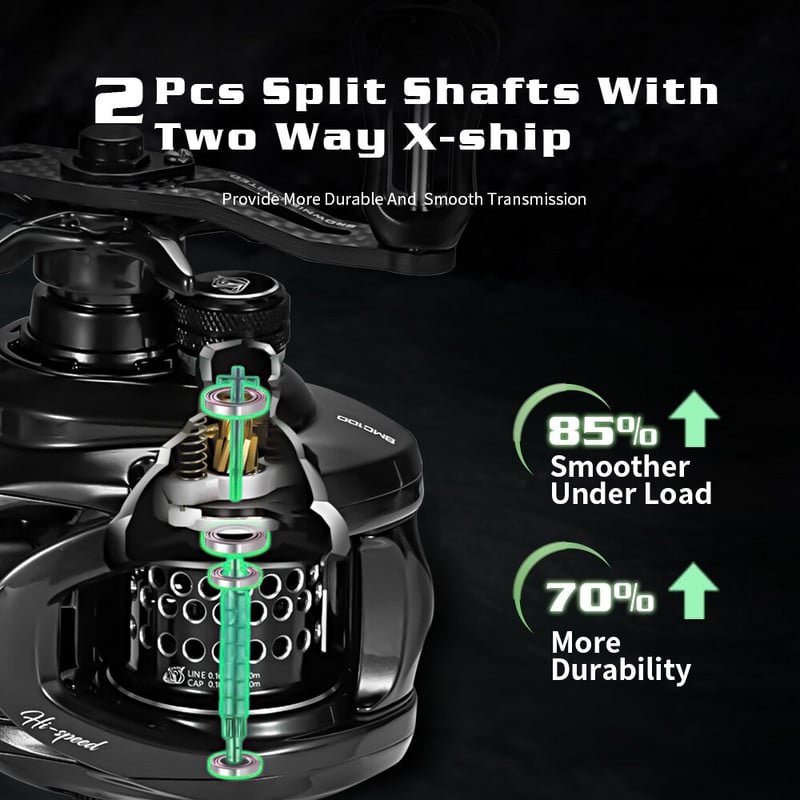 SOLOKING BMC100 Baicasting Ritė Betriel BFS 11+1BB 8.1 Pavaros santykis 5KG Drag with Clicker Sound Fishing Reel Lille