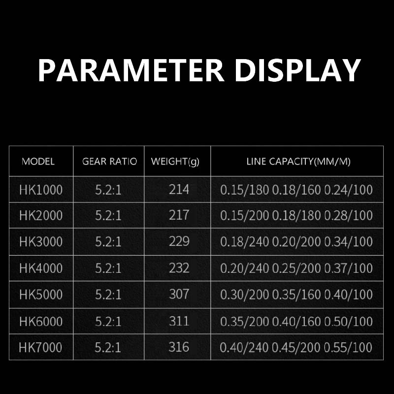 Uus Max Drag 30KG vahetatava käepidemega spool püügirulli püügivahend 5,2:1 suhe suure kiirusega pöörleva rulli heitmisrull