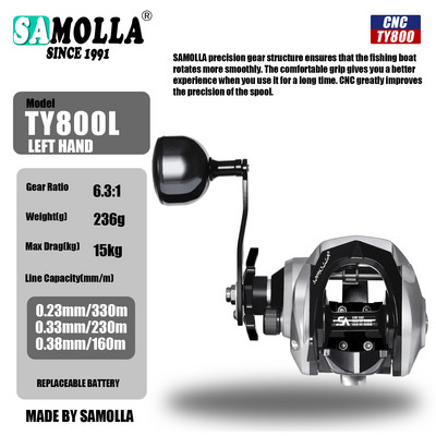SAMOLLA velika nova ribolovna rola za slanovodni vodootporni morski ribolov 6.3:1 15 KG, metalna baza za lov soma na povlačenje