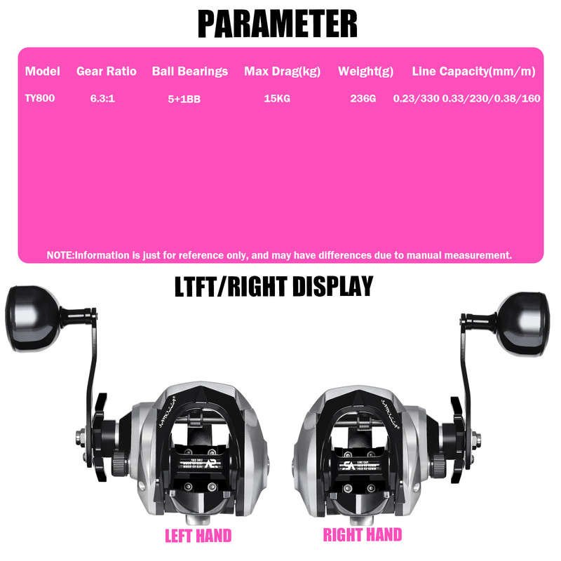 SAMOLLA velika nova ribolovna rola za slanovodni vodootporni morski ribolov 6.3:1 15 KG, metalna baza za lov soma na povlačenje
