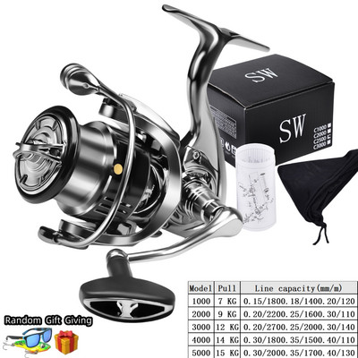 SW Flagship 15KG MaxDrag Spinning Wheel Remote Cast Svi metalni dodaci za ribolovne role Carrete de pesca1000-3000 Series Allwaters