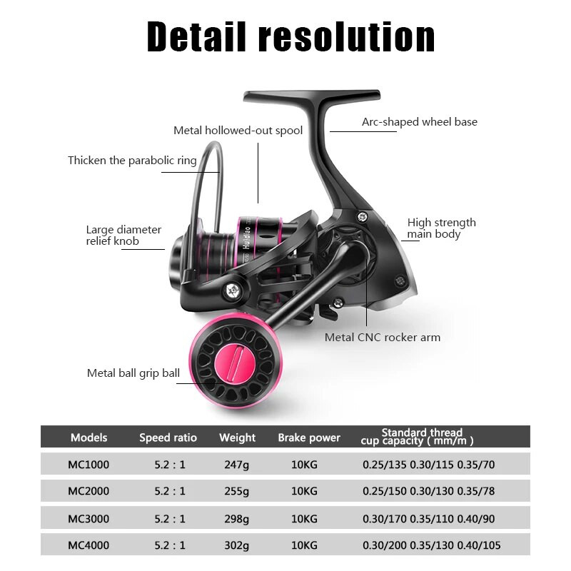 Huidiao Fishing Reels 5.2:1 Durable Gear MAX Drag 10KG Spinning Reel Ανθεκτικό μεταλλικό βραχίονα ψαρέματος Καρούλι ψαρέματος γλυκού νερού αλμυρού νερού