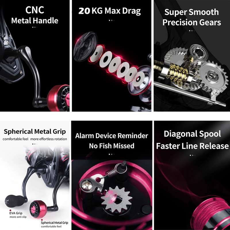 Rotovi za vrtenje 500-7000 Ribolovni kolut Slanovodni slatkovodni ultralaki metalni okvir Glatki i čvrsti, velika brzina, maks. otpor, šaran od 20 kg