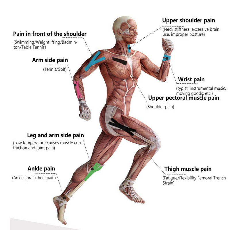 Veekindel 5 cm kinesioloogiline teip Sport taastav rihmaga lihasvalu leevendav sideme kaitsevarustus