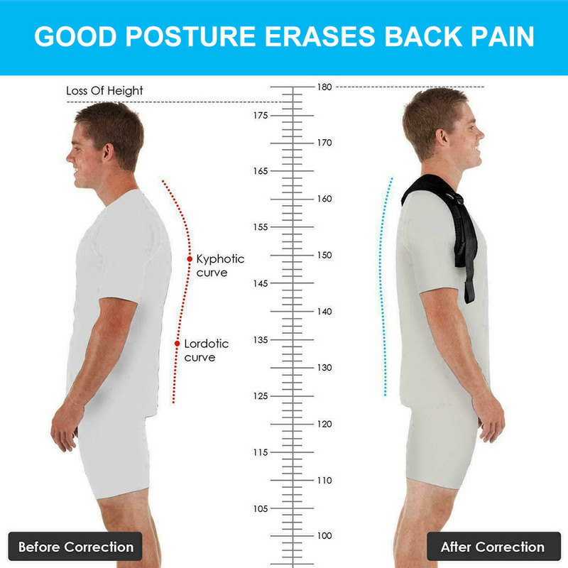 Podesivi korektor držanja leđa, ramena, gornji dio leđa, potpora za rame, lumbalni potporni pojas, ključna kost, leđna kost, medicinski korektor držanja