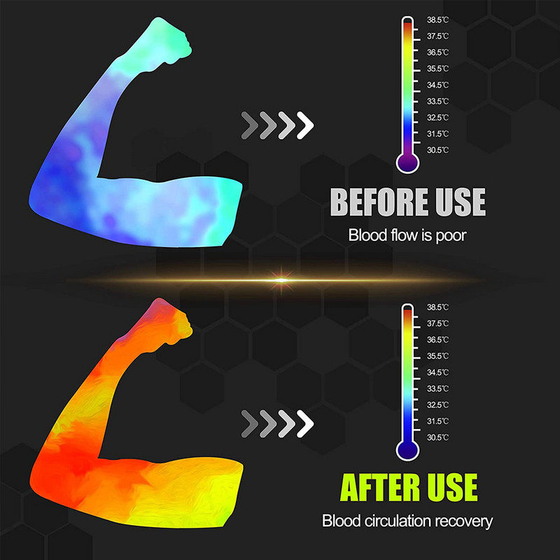 JUUMMP elkoņa saspiešanas piedurknes atbalsta breketes roku sildītāji Artrīta pārsējs roku spilventiņi aizsargstiepes aksesuāri sievietēm vīriešiem