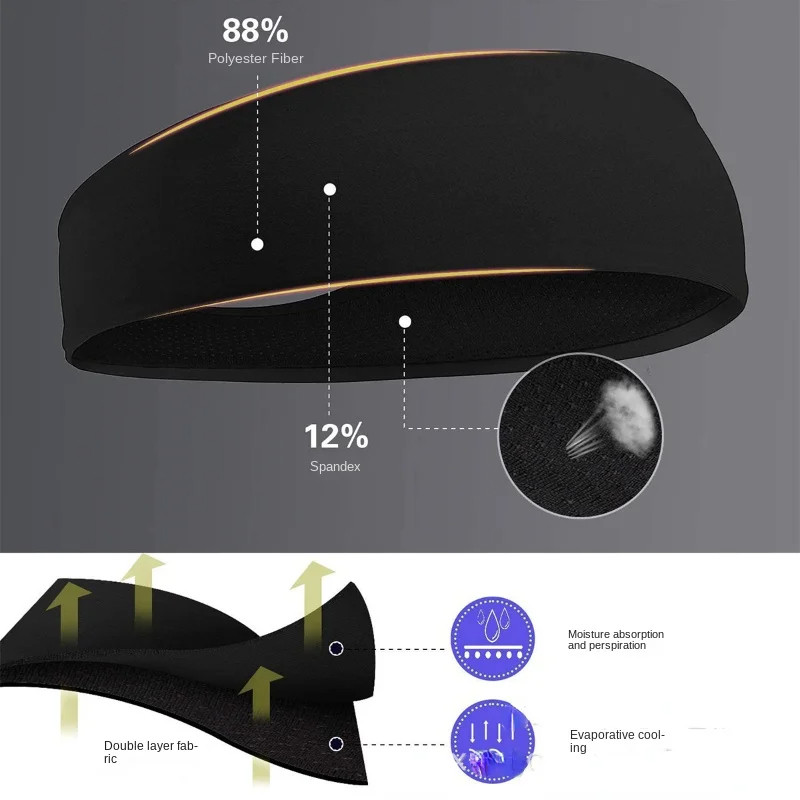 Αθλητισμός για άνδρες Γυναικείες ελαστικές αθλητικές κορδέλες κεφαλής Ζώνες κεφαλής γιόγκα Καλύμματα κεφαλής Αθλητικά αξεσουάρ μαλλιών Ζάντα ασφαλείας