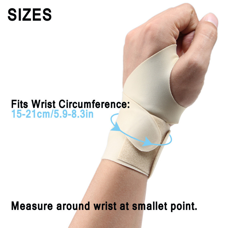 1 tk randmemähised, kõõlusetugi karpaalkanali artriidi korral, väljaväänamise valu kaitseümbris, survestabilisaator