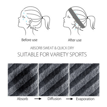 Τρέξιμο Headband Ελαστική αθλητική ζώνη μαλλιών αναπνεύσιμη υγρασία που απομακρύνει ιδρώτα χωρίς ραφή ύφανση Άνδρες Γυναικείες Γιόγκα τένις μπάντμιντον
