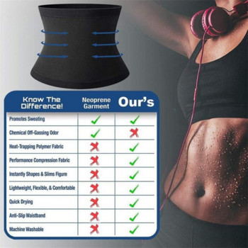 S-5XL Σάουνα περικοπής μέσης Belly Wrap Workout Sweat Band Κοιλιακό γυμναστήριο Weight Loss Body Shaper Tummy Control Ζώνη αδυνατίσματος