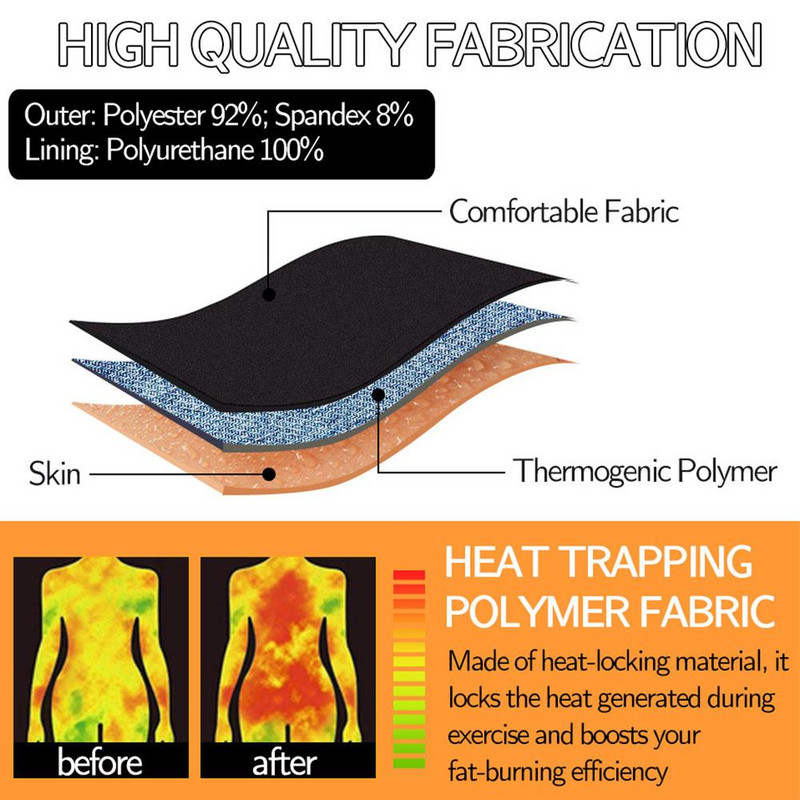 S-3XL Sauna Trimmer talie Benly Wrap Antrenament Banda de transpirație Antrenor abdominal Pierdere în greutate Body Shaper Control burtă Cureaua de slăbit