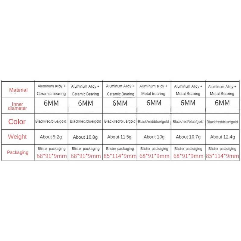MTB 9T 11T 13T 15T dviračio galinio pavarų perjungiklio rato keraminio guolio skriemulys CNC plento dviračio kreipiamojo ritinėlio tuščiosios eigos dalies dviračių važiavimo priedas