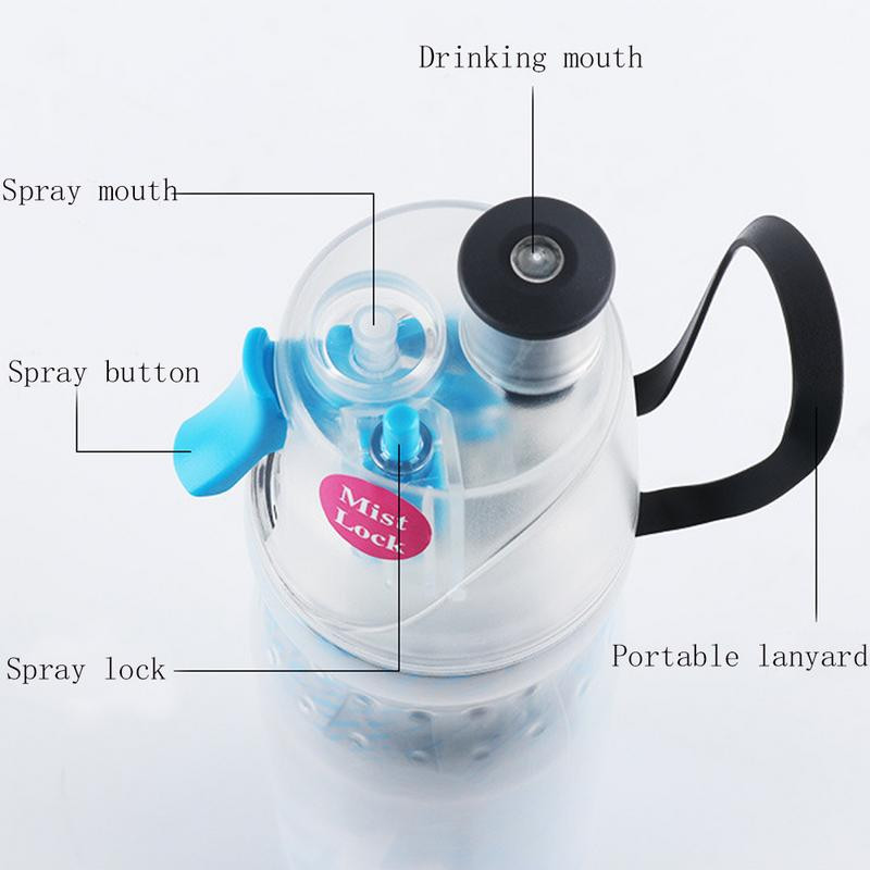 Ml Uusim Doubledeck Drink Sport Külma Isolatsiooni Spray Karahvin Uus Sport Fitness Niisutav Veepudelid Kaasaskantav Tass