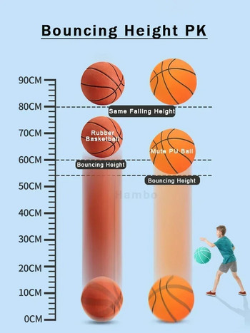 Безшумен баскетбол на закрито Деца Възрастни Спортно обучение Подскачаща топка Мек материал с висока плътност Безплатна преносима мрежа
