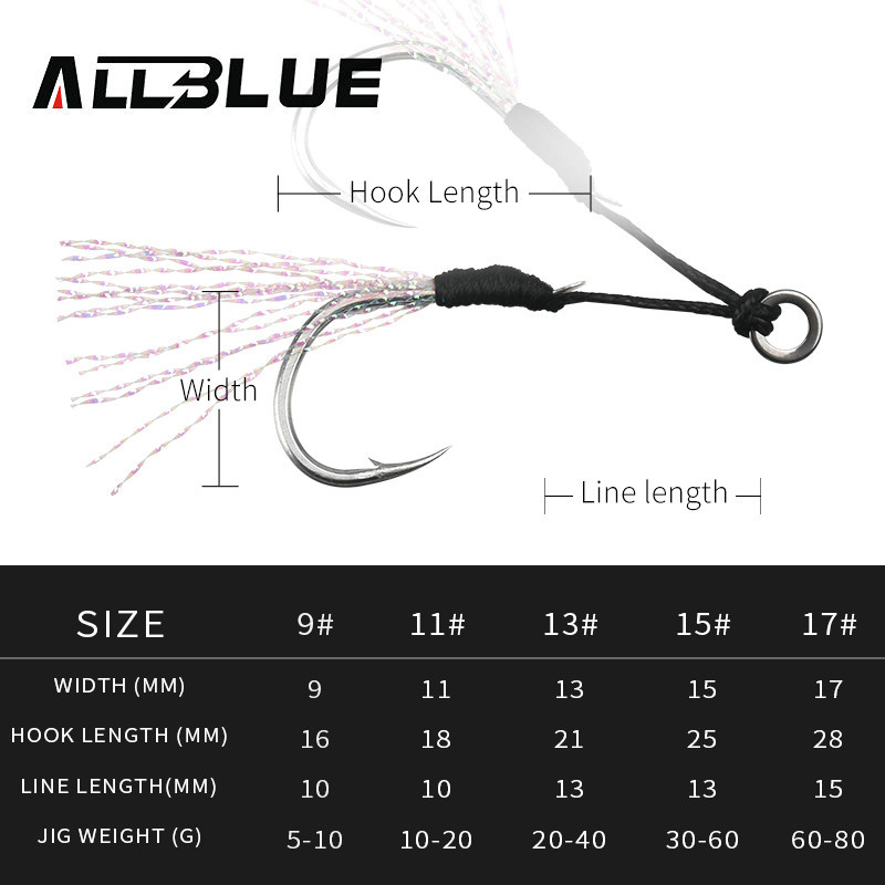 ALLBLUE 4 ζεύγη/παρτίδα Metal Jig Assist Hook with PE Line Feather Solid Ring Jigging Spoon Saltwater Fishhook for 5-80g Lure