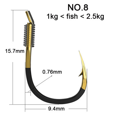 20 tk õngekonksude komplekt volframist terasest ühe konksuga õngekonksud.