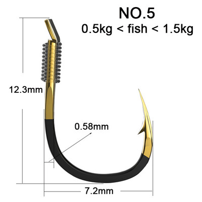 20 tk õngekonksude komplekt volframist terasest ühe konksuga õngekonksud.