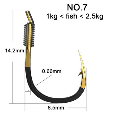 20 tk õngekonksude komplekt volframist terasest ühe konksuga õngekonksud.