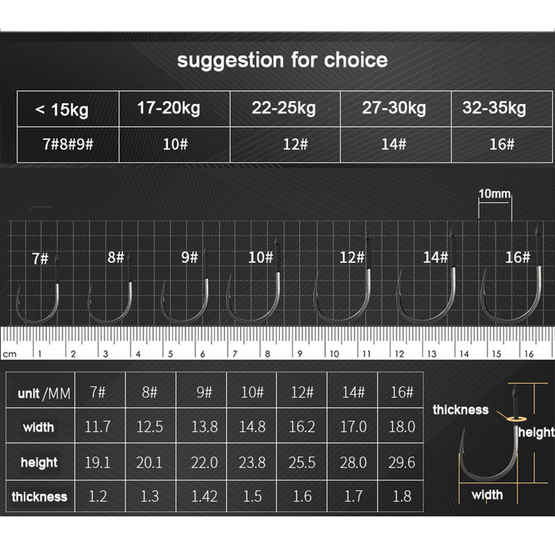 Set udica za ribolov od 10 komada, velike udice od ugljičnog čelika, plosnate udice za pecanje, bodljikave šaranske udice, 35 kg pribor za morski ribolov
