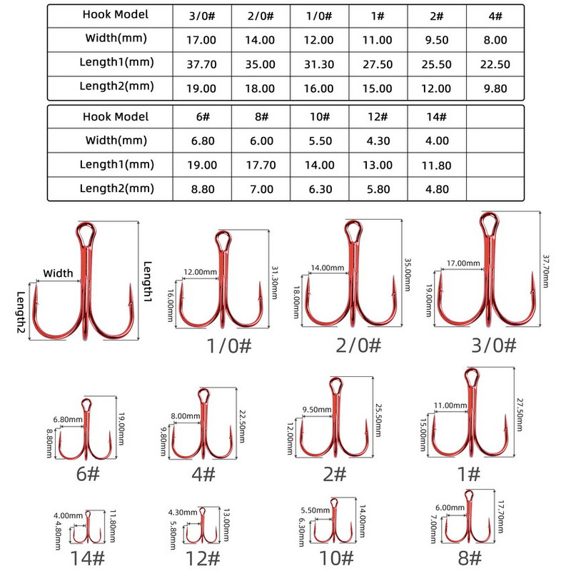 10 tk/partii Punane 2/4/6/8/10# Kalastuskonksud Kõrge süsinikusisaldusega terasest kolmikkonks Ümar painutatud treble merevee Bass Püügitarbed Pesca