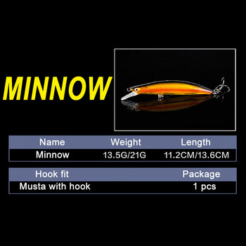 KVLURE FISH 1PCS Риболовна примамка Minnow 112mm 13.5g 3D очи Светеща стръв Плаваща водна стръв Бас риболовни принадлежности