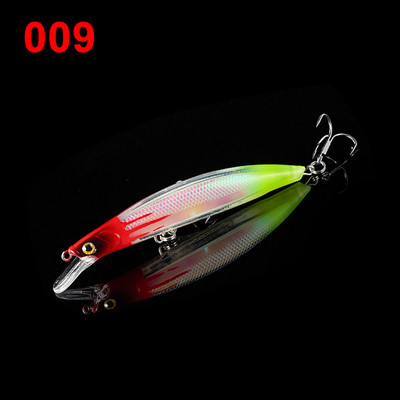 KVLURE FISH 1BUC Nalucă de pescuit Minnow 112mm 13.5g Ochi 3D Momeală luminoasă Momeală de apă plutitoare Bass Aparatură de pescuit